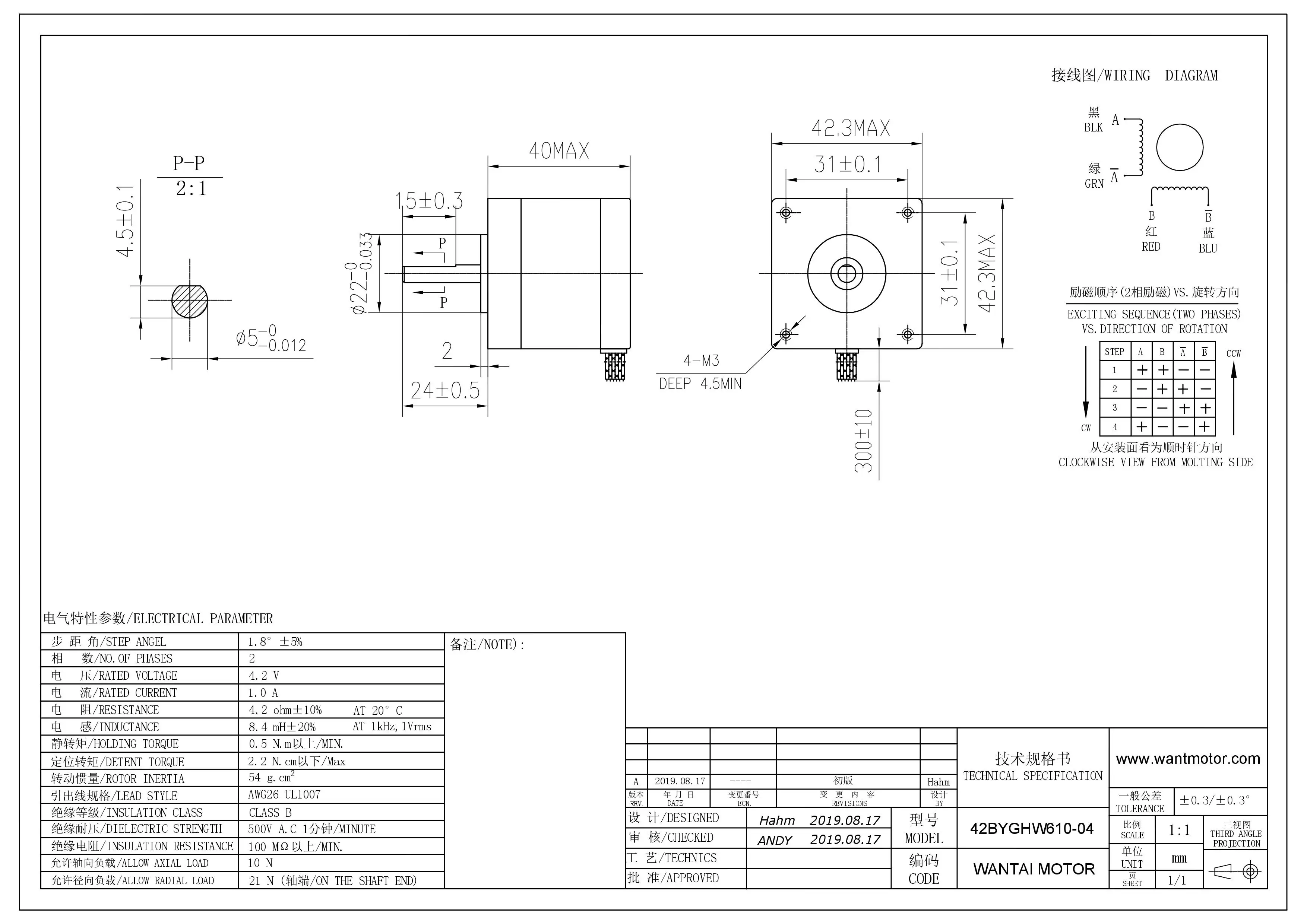 42byghw811-datasheet