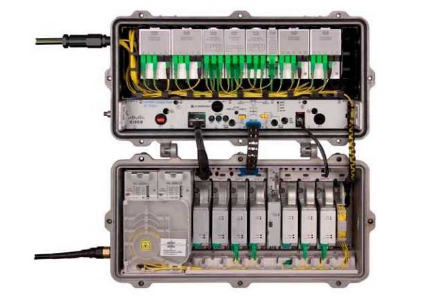 cisco-gs7000-datasheet cisco-gs7000-datasheet