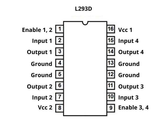 l293d-datasheet-arduino