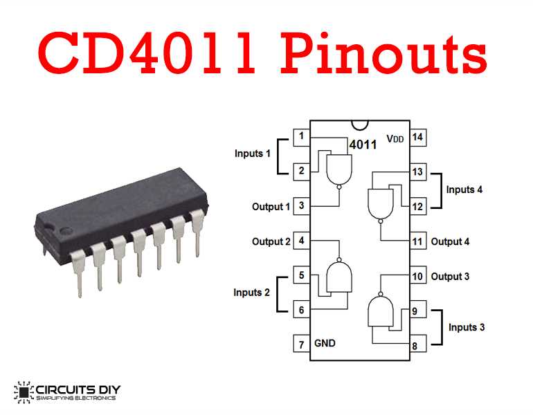 gd4011b-datasheet