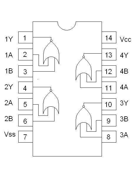74hc02d-datasheet