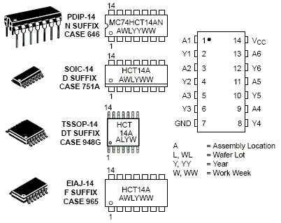74hct04d-datasheet 74hct04d-datasheet