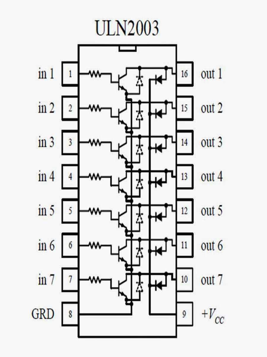 driver-uln2003-datasheet