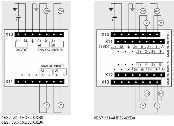6es7231-4hf32-0xb0-datasheet