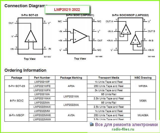 lmp2021-datasheet lmp2021-datasheet