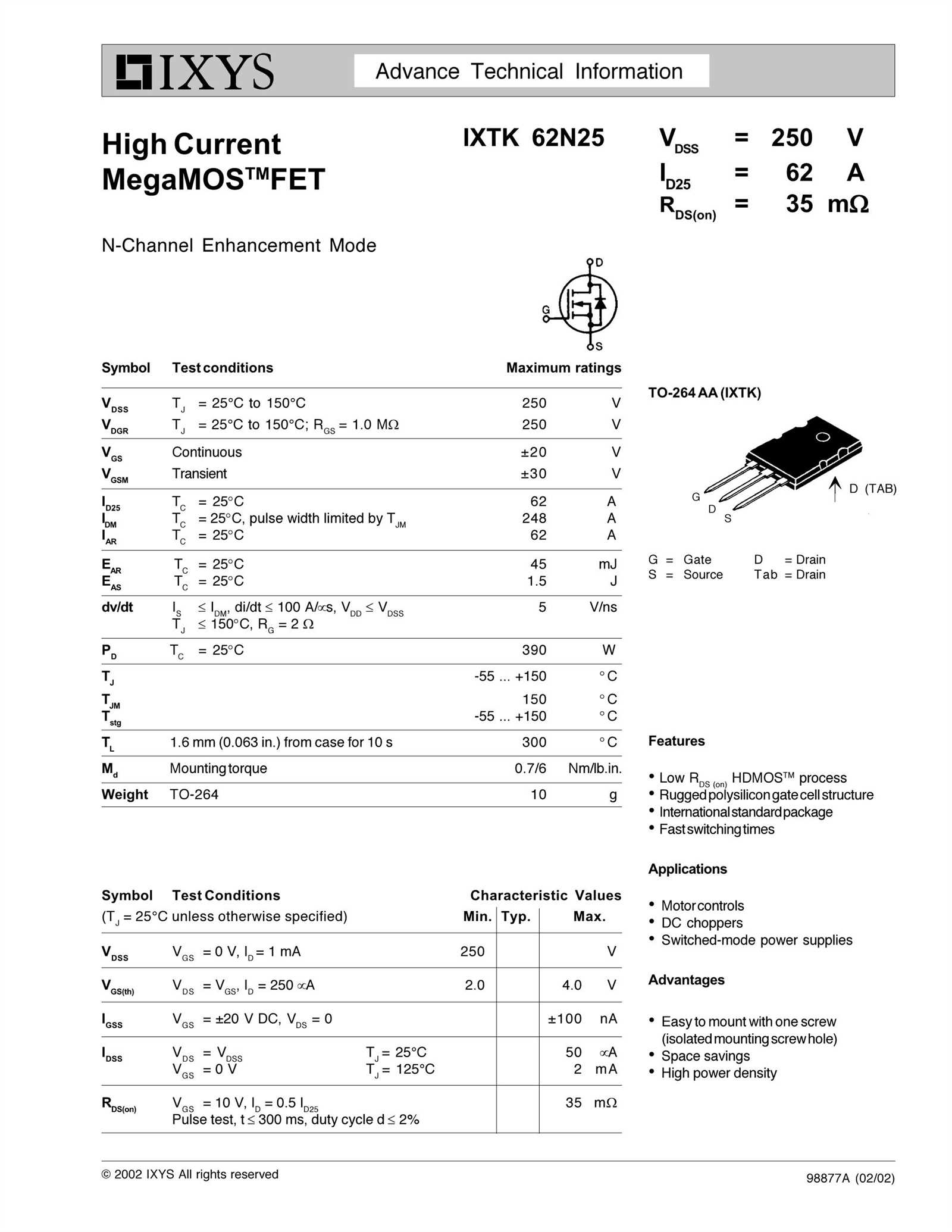icp-n15-datasheet