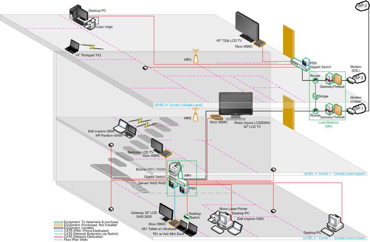 secure-connect-datasheet secure-connect-datasheet
