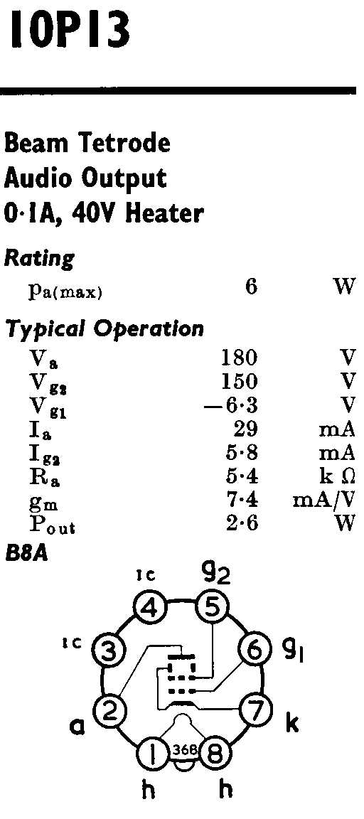 866-tube-datasheet