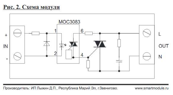 moc3083-datasheet