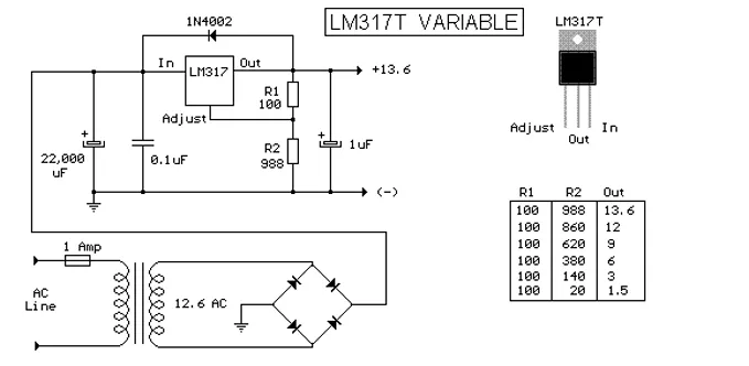 lm2587t-datasheet lm2587t-datasheet