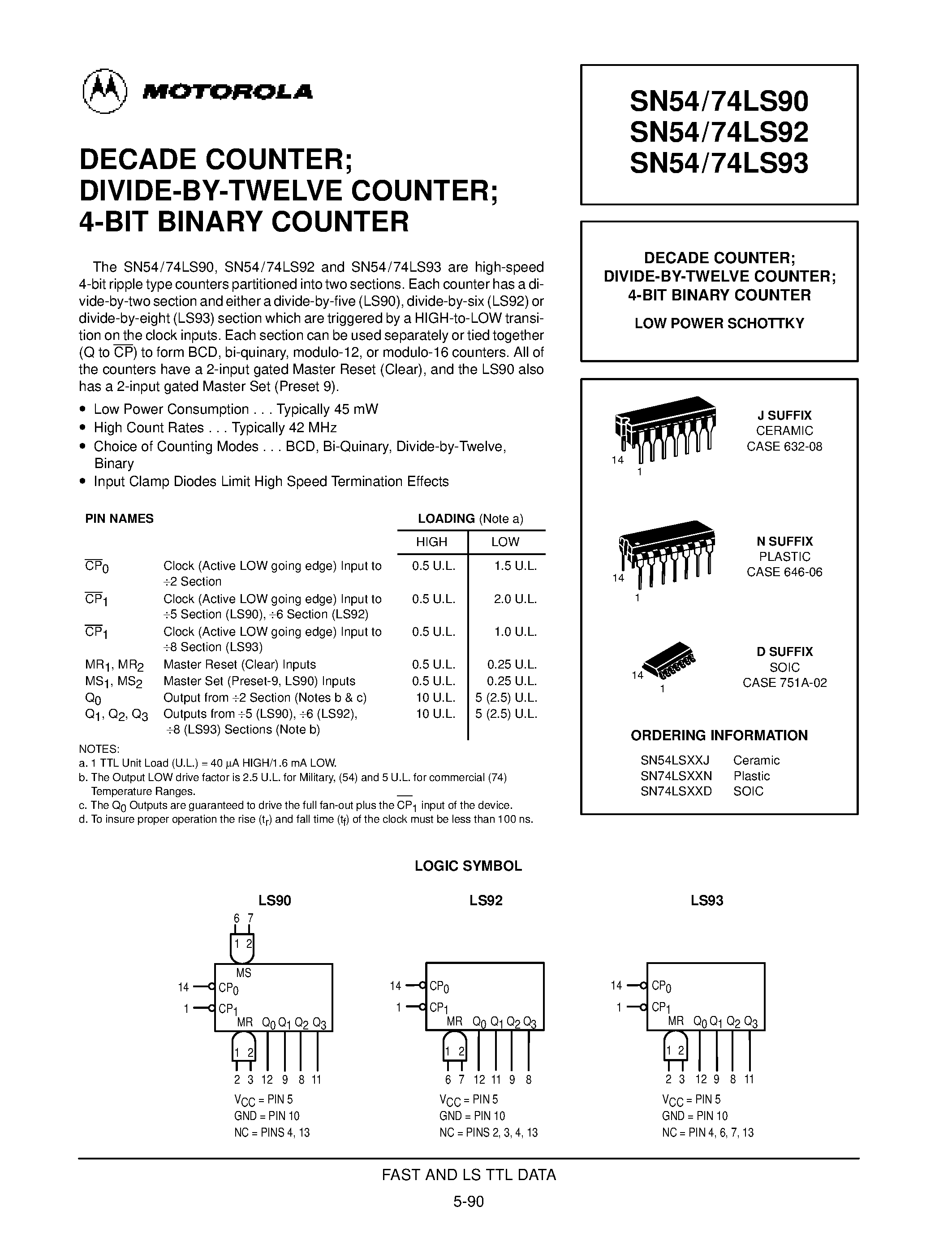 k9f1g08u0d-datasheet