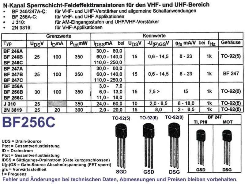 bf244a-datasheet
