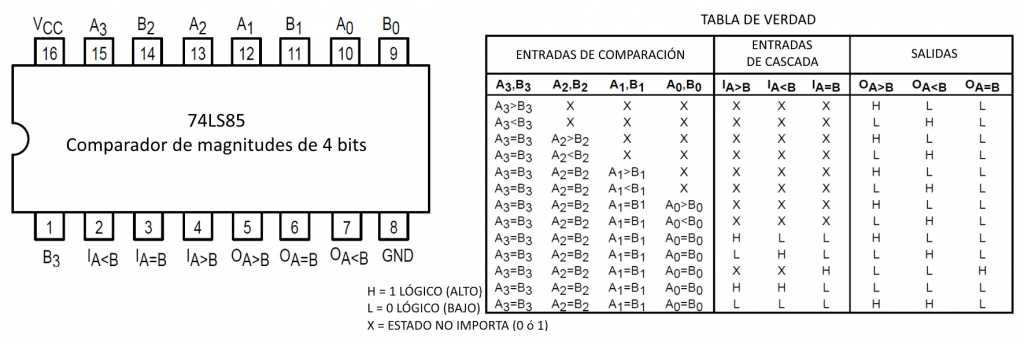 dm74ls08n-datasheet