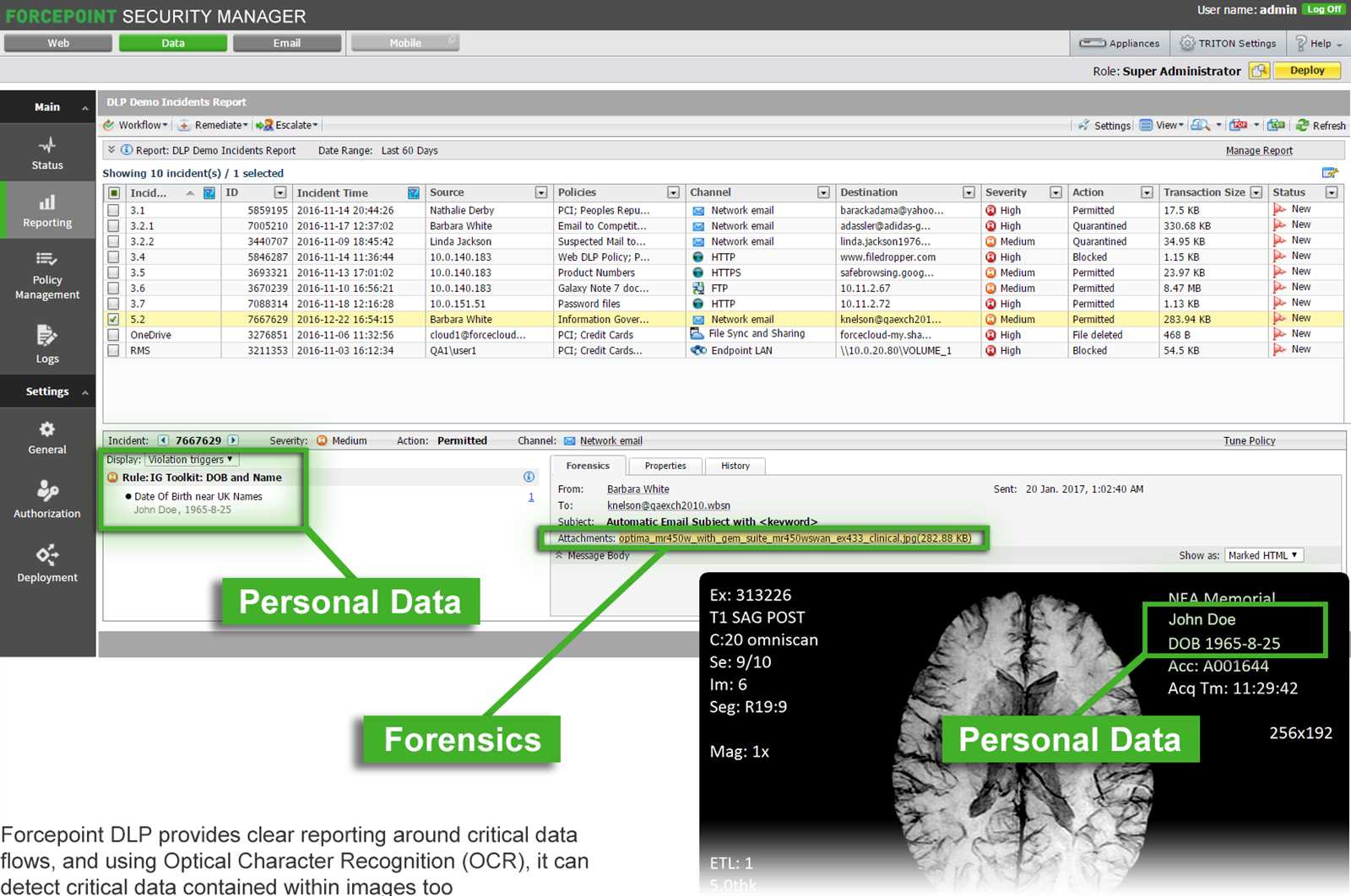 forcepoint-casb-datasheet forcepoint-casb-datasheet