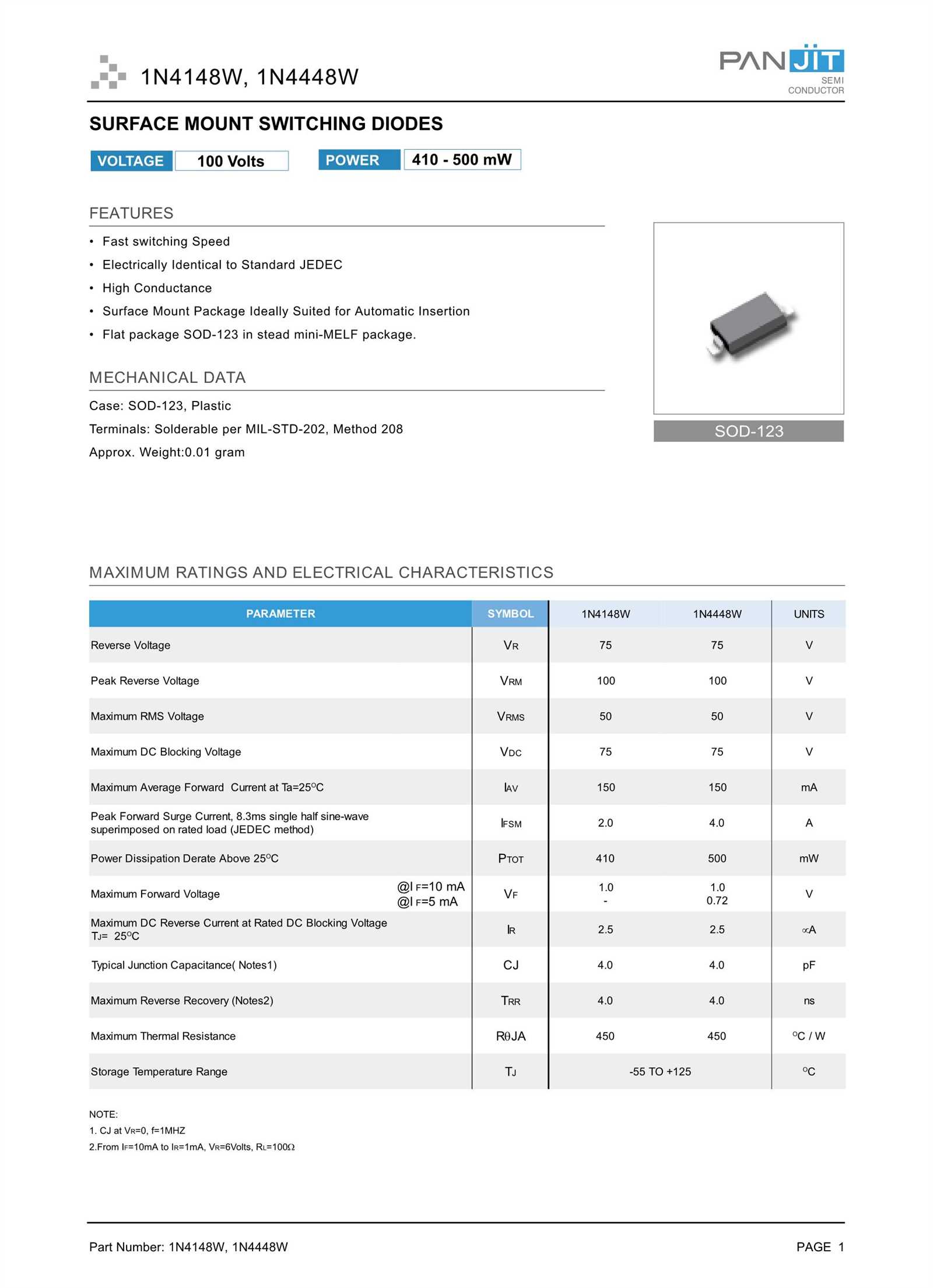 1n4148tr-datasheet 1n4148tr-datasheet