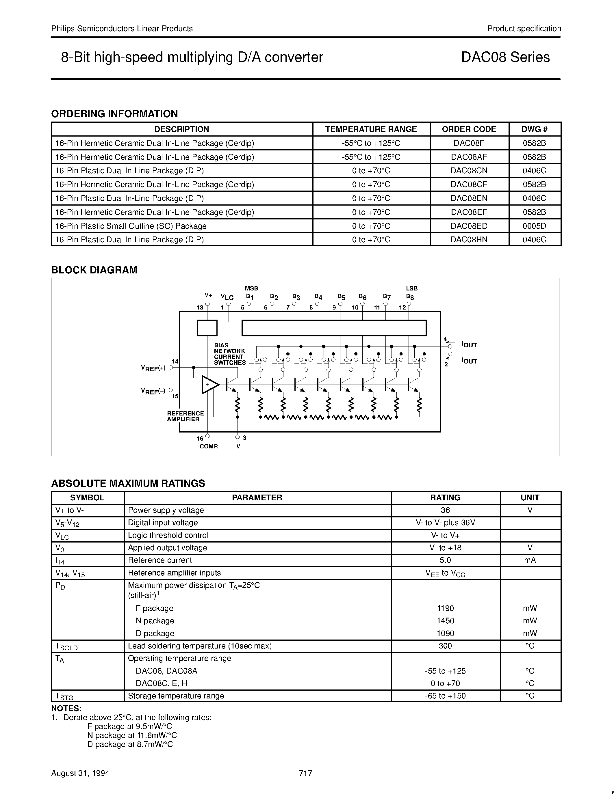 datasheet-en-francais