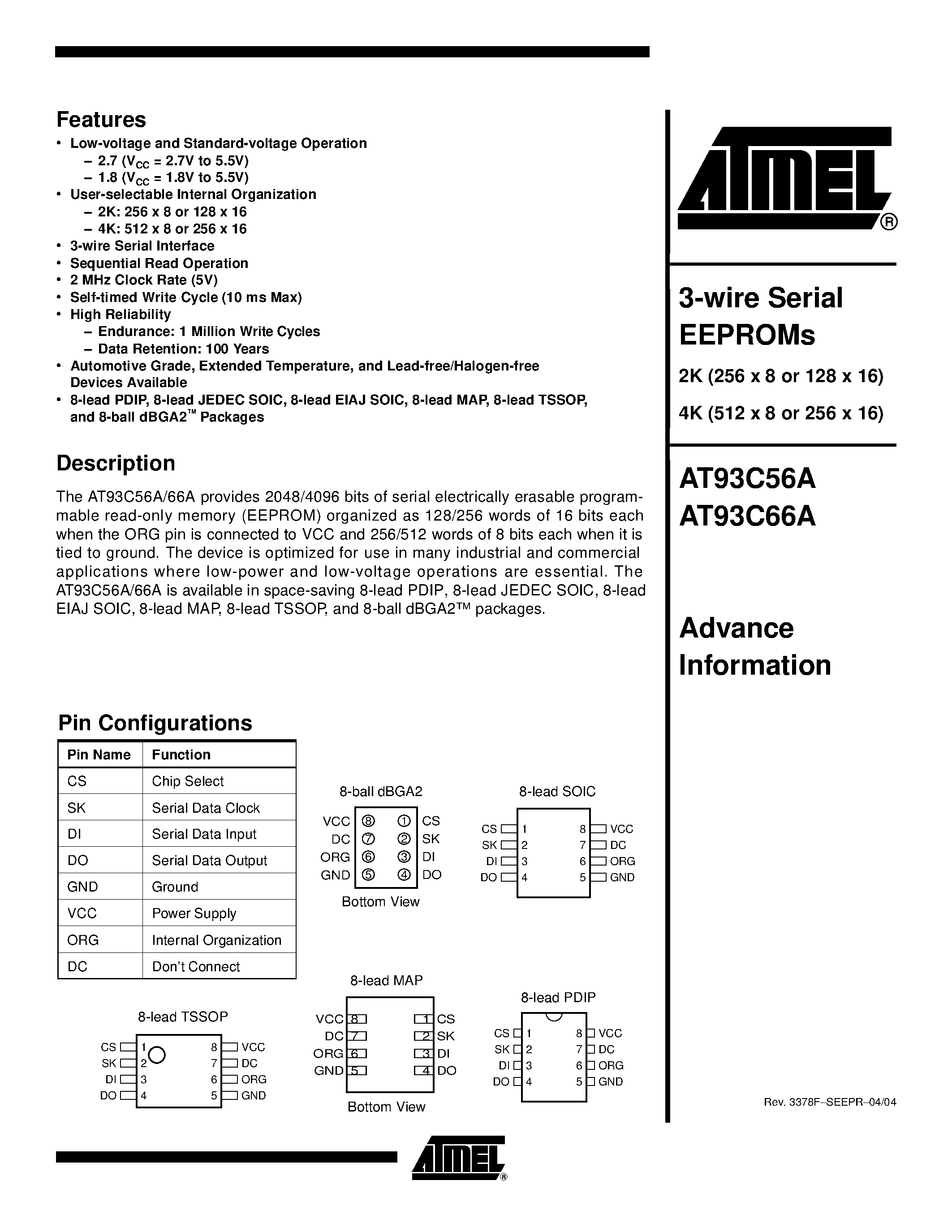a56-datasheet