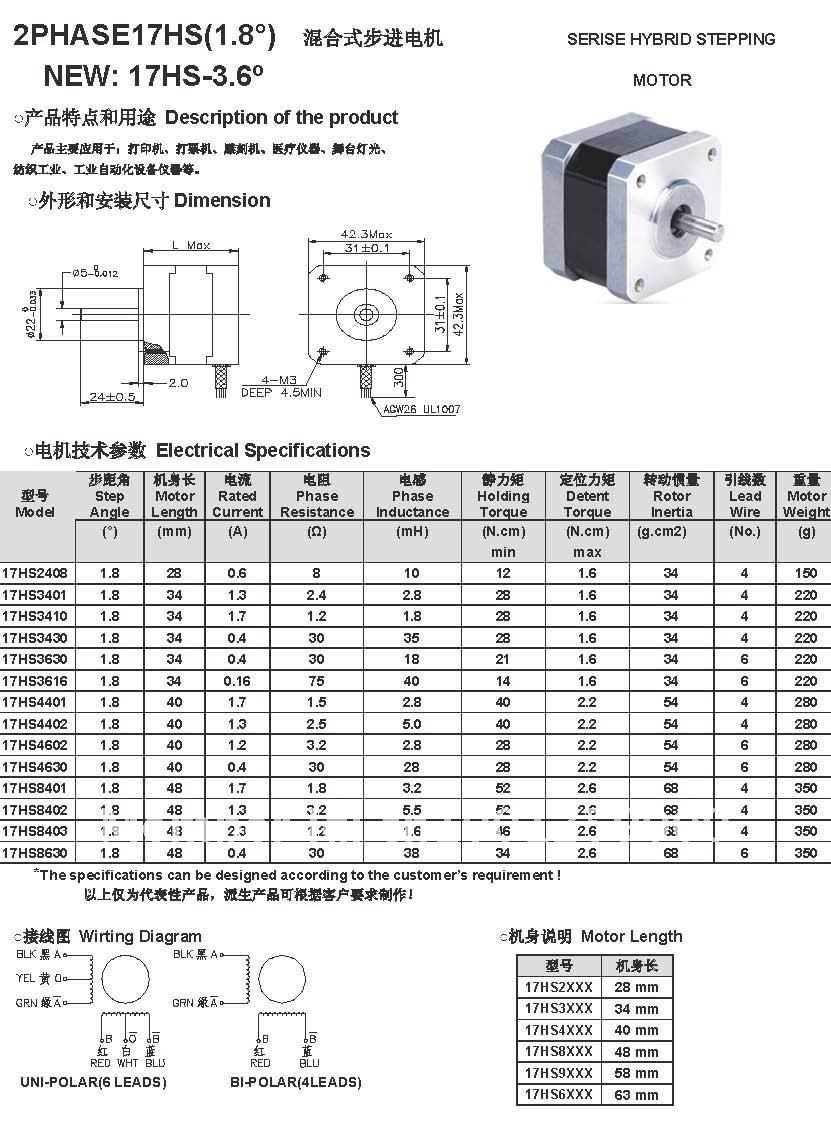 nema17-datasheet nema17-datasheet
