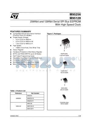 m95256-datasheet