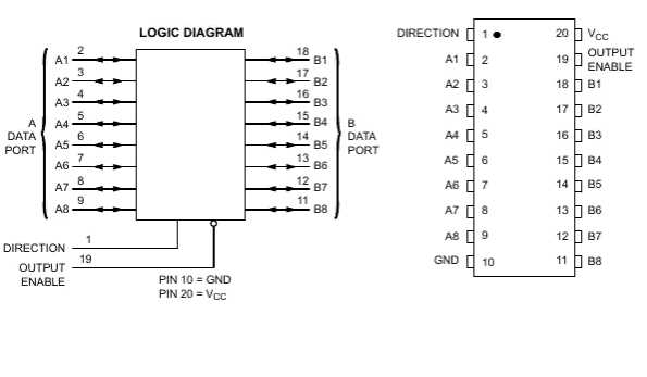 eap245-datasheet eap245-datasheet