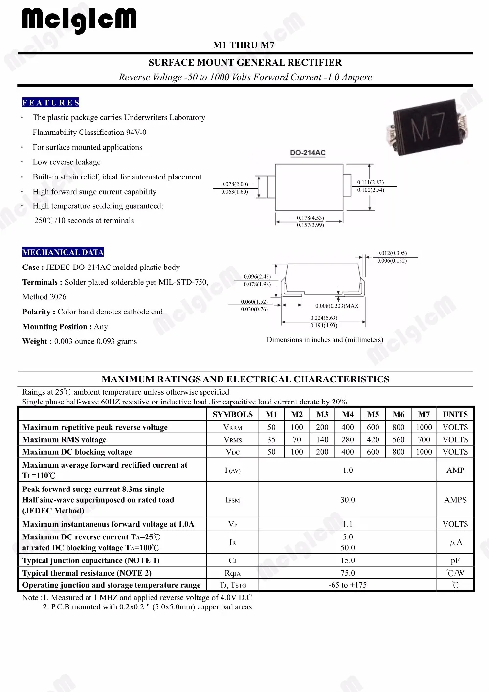 im7-datasheet