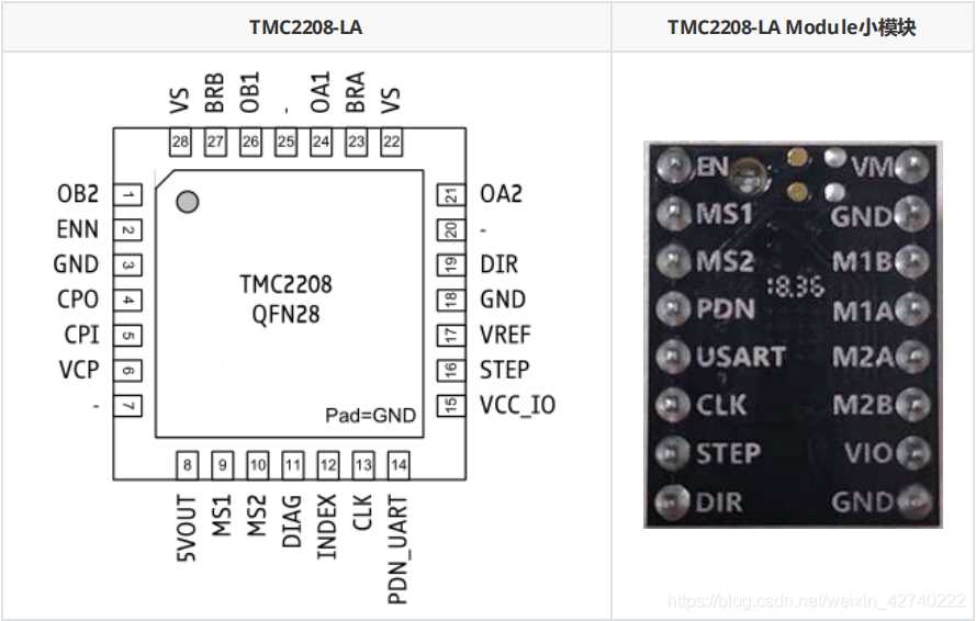 ic-2208-datasheet ic-2208-datasheet