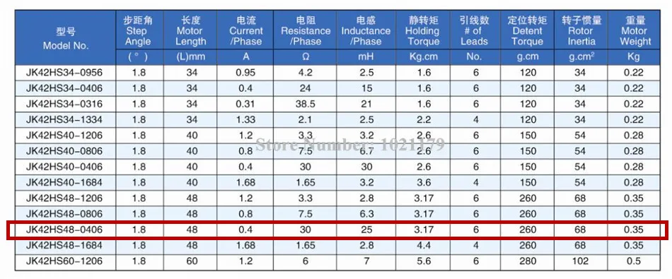 42bygh-datasheet 42bygh-datasheet