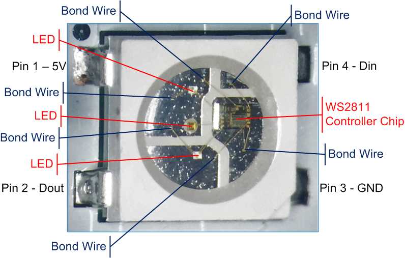 neopixel-ws2812-datasheet