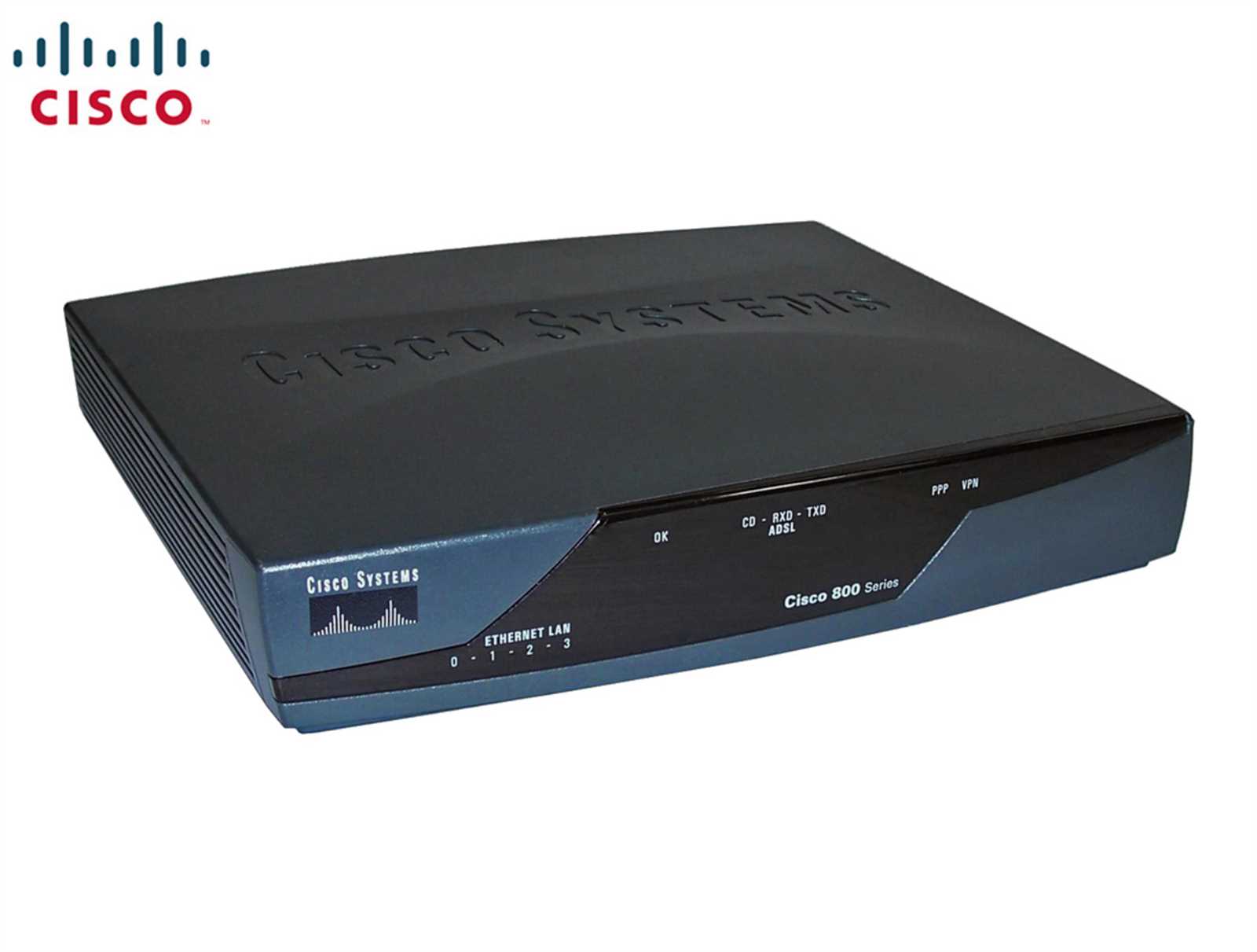 cisco-878-datasheet