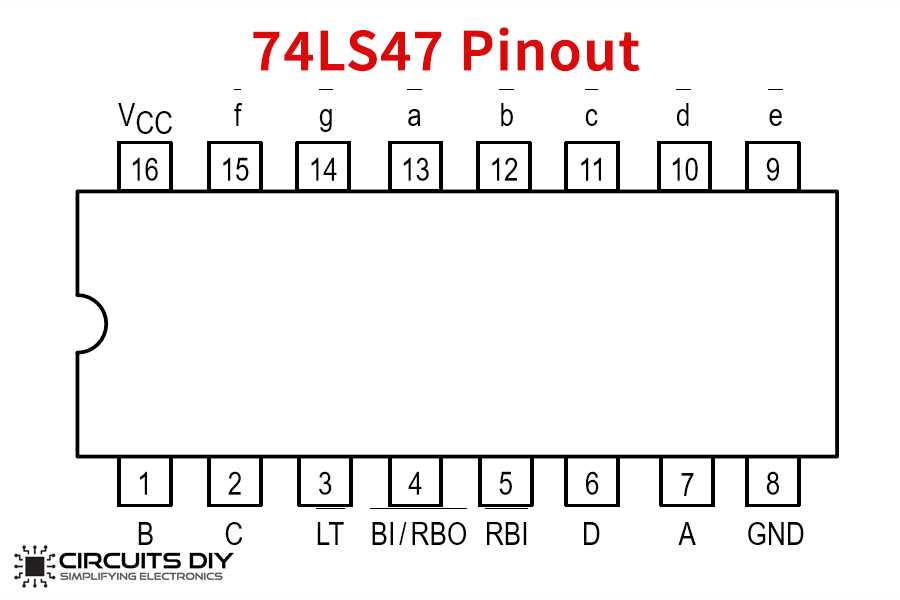 7449-datasheet