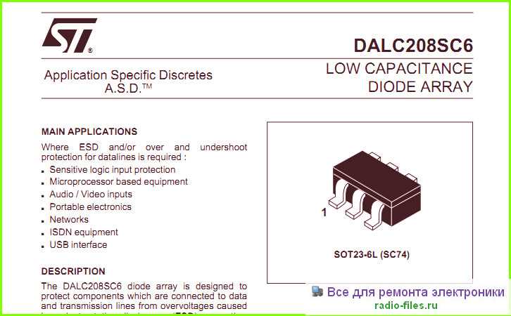 istar-edge-datasheet