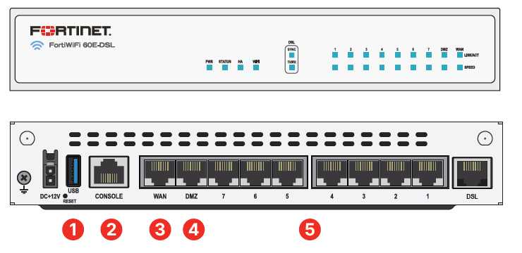 60d-fortigate-datasheet 60d-fortigate-datasheet