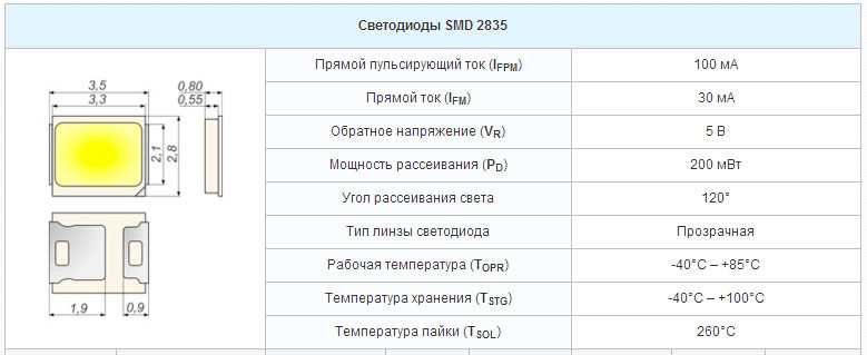led-smd-2835-datasheet