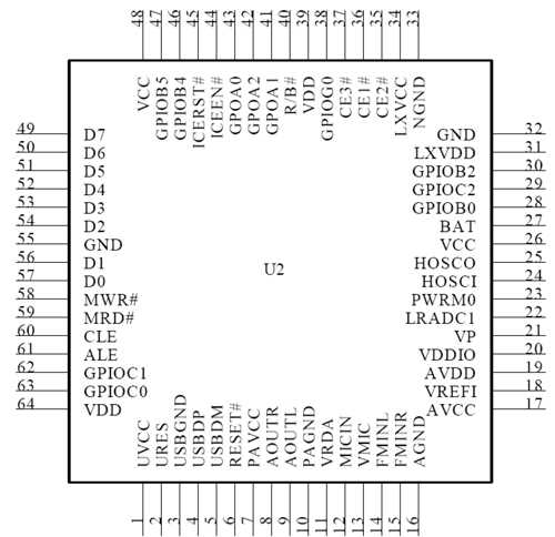 atj2127-datasheet atj2127-datasheet