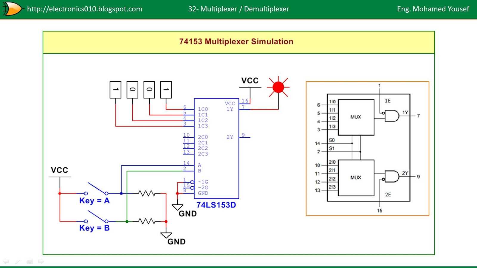 74hc153-datasheet 74hc153-datasheet