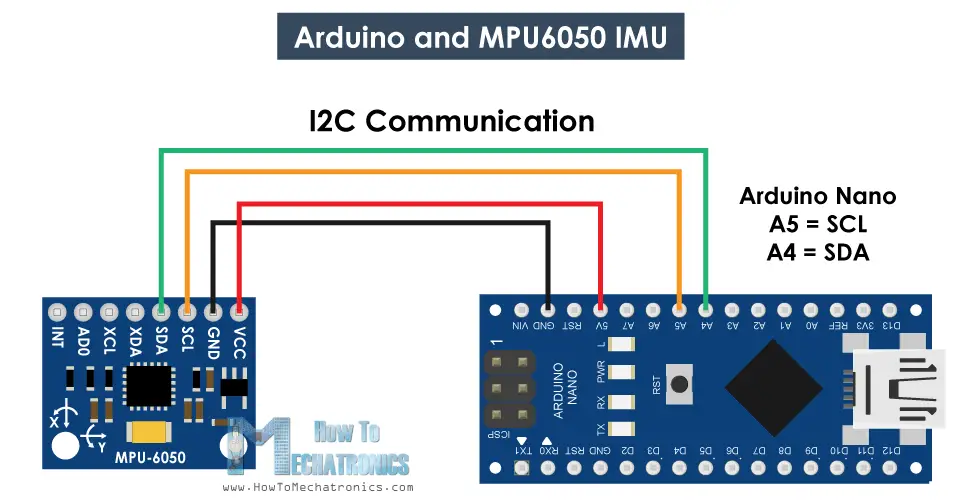 itg-mpu-gy-521-datasheet itg-mpu-gy-521-datasheet