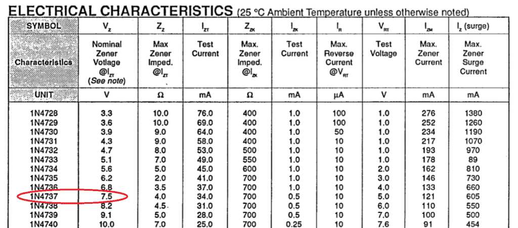 1n4735-zener-diode-datasheet 1n4735-zener-diode-datasheet