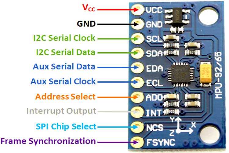 9250-datasheet 9250-datasheet