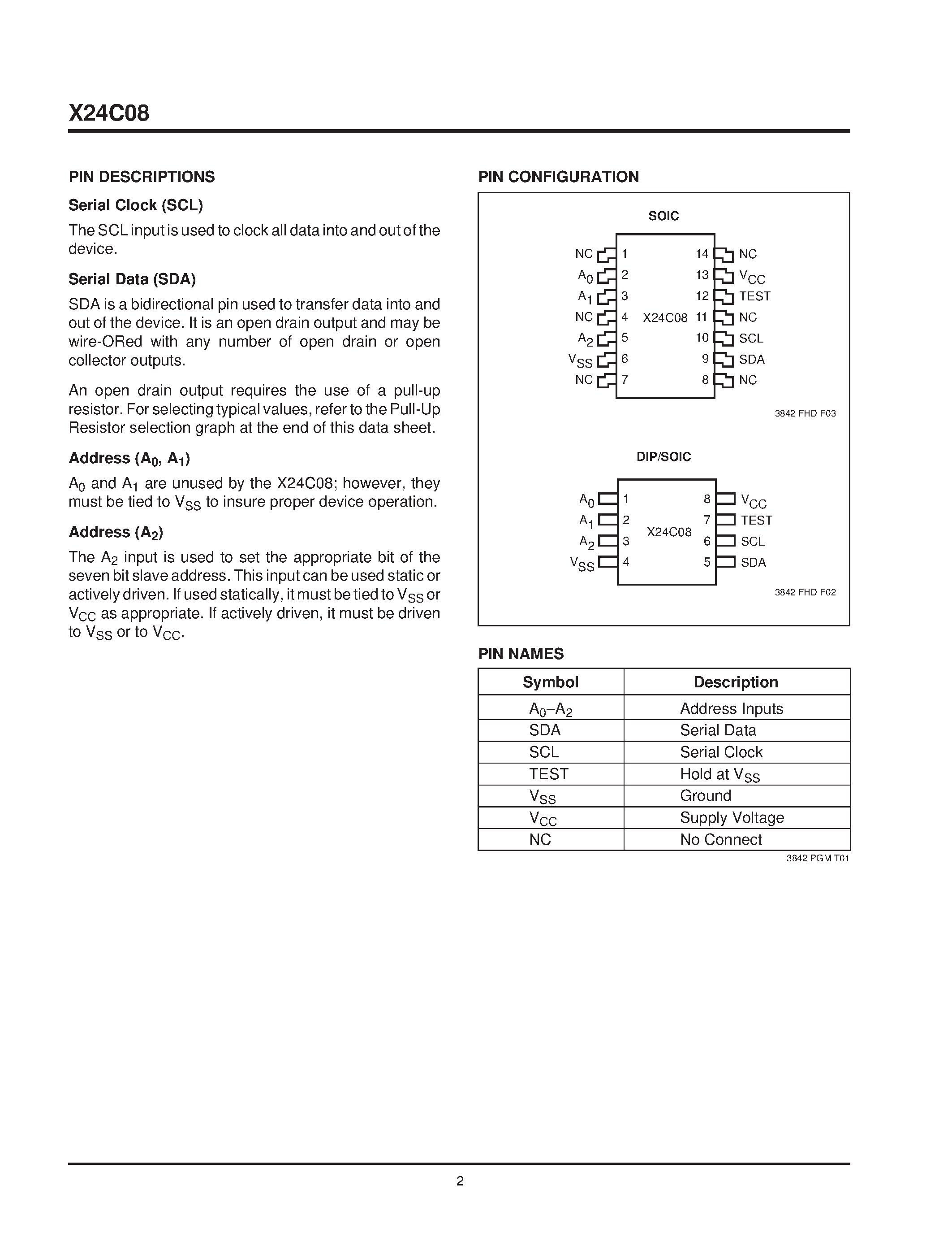 nc7sz08p5x-datasheet nc7sz08p5x-datasheet