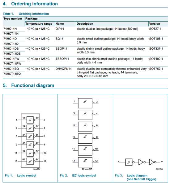 74hct74-datasheet