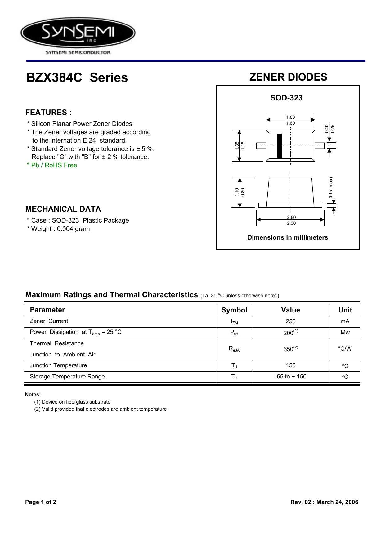 bzx79c15-datasheet