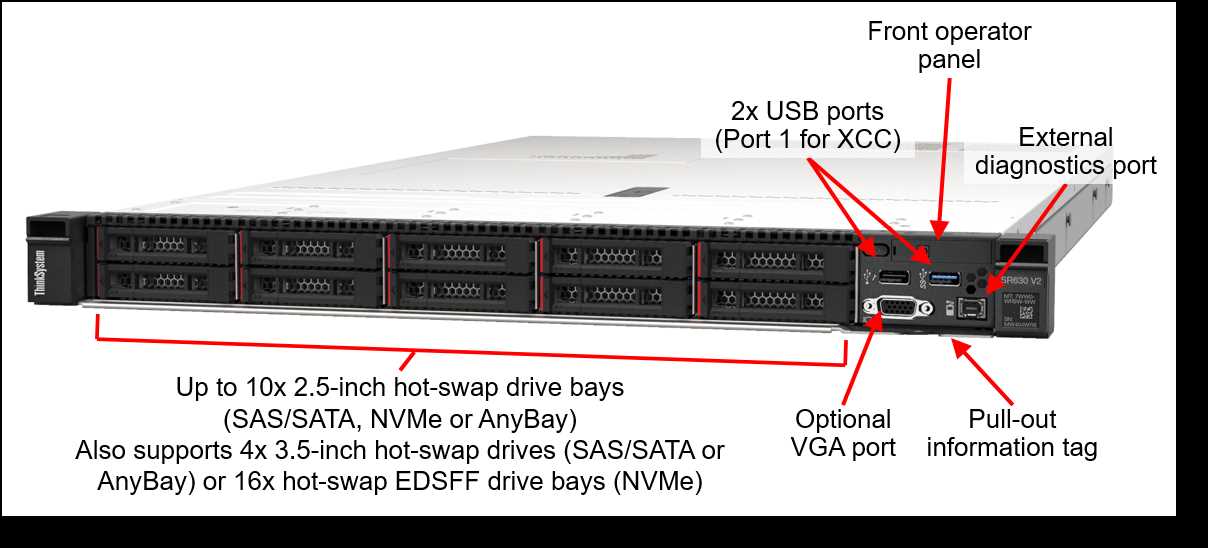 lenovo-sr630-v2-datasheet