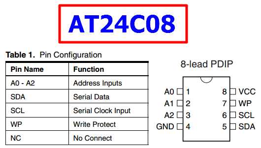 c9124-datasheet c9124-datasheet