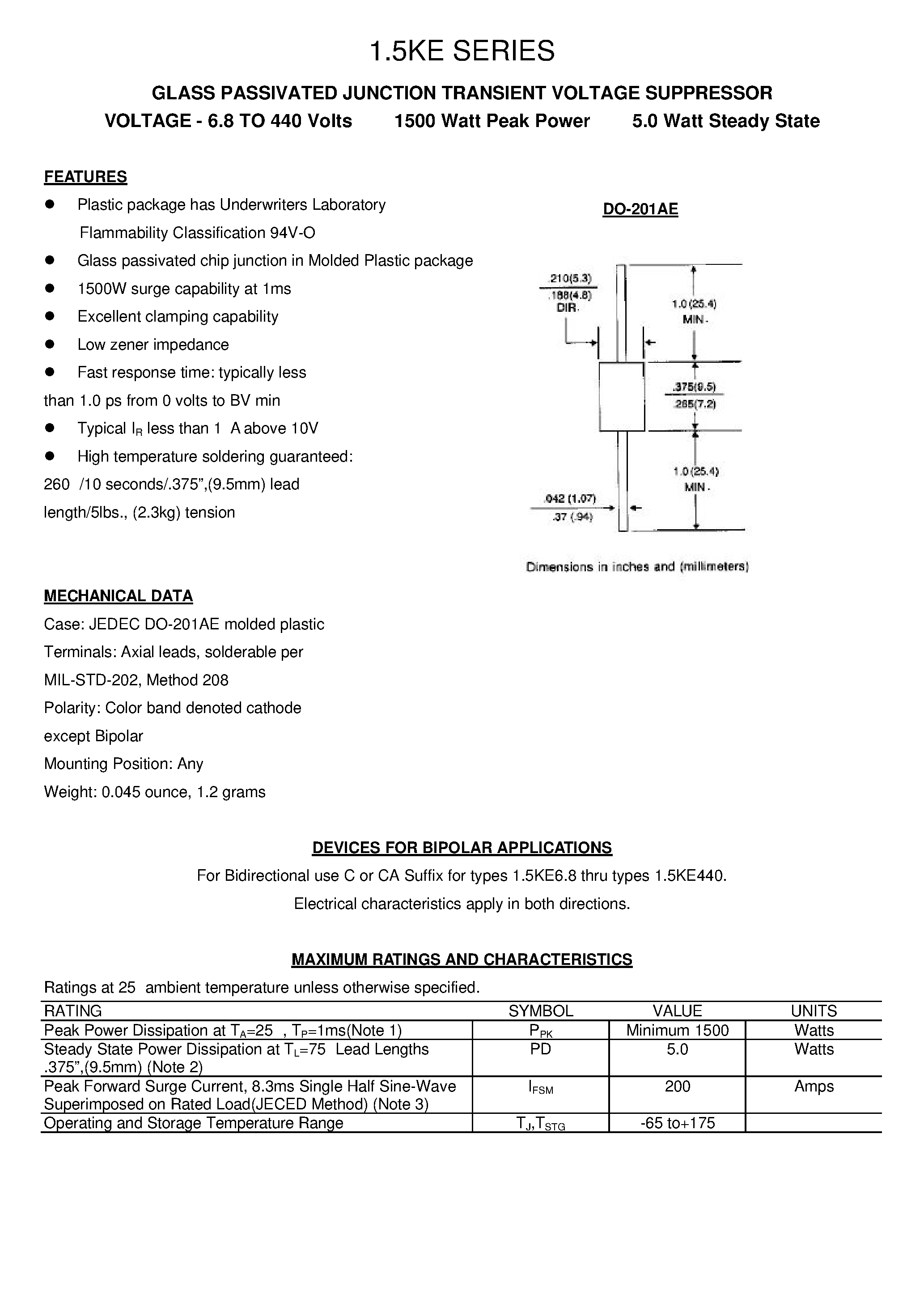 1.5-ke36a-datasheet 1.5-ke36a-datasheet