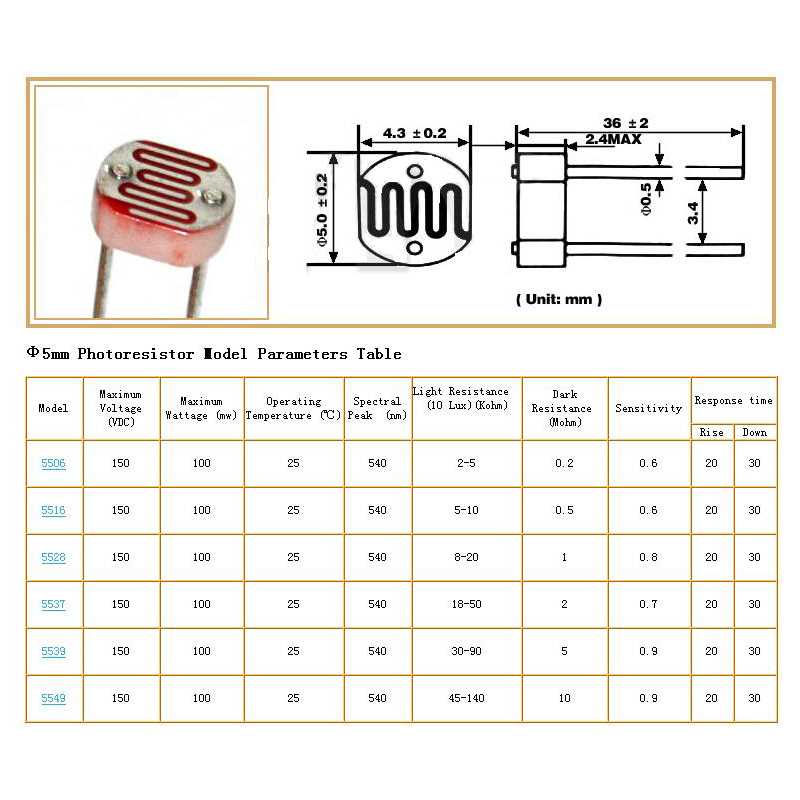 ldr-5537-datasheet