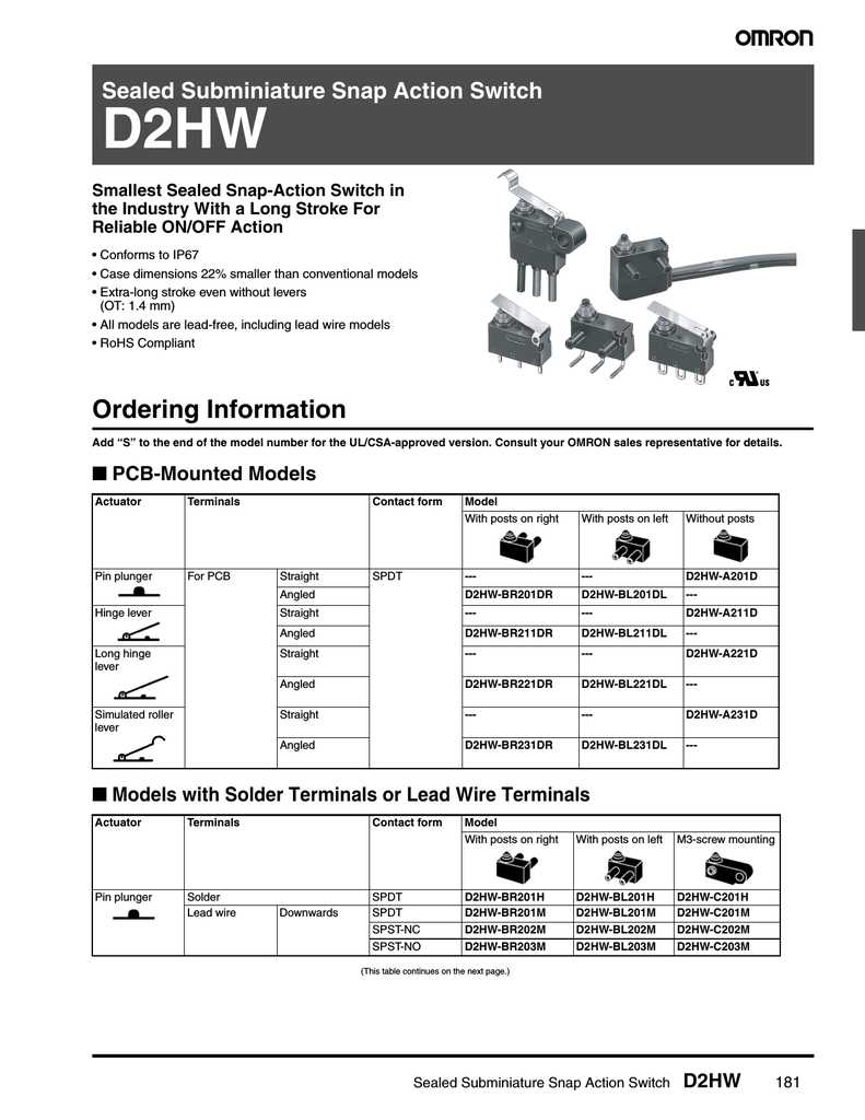 dn2-hw-apl-u-datasheet