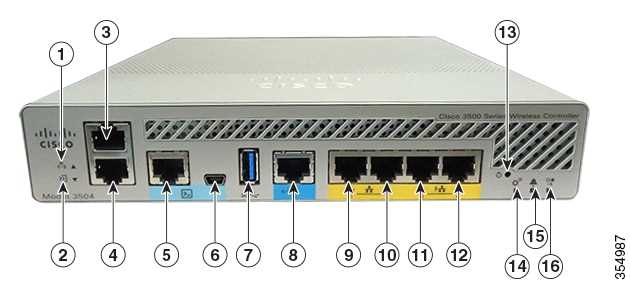 cisco-3504-datasheet cisco-3504-datasheet
