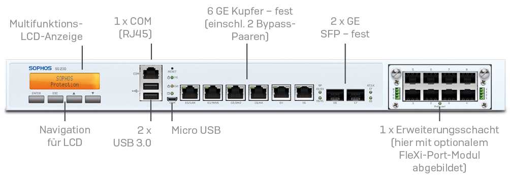 meraki-ms210-datasheet