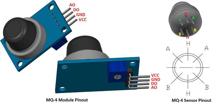 gas-sensor-datasheet gas-sensor-datasheet