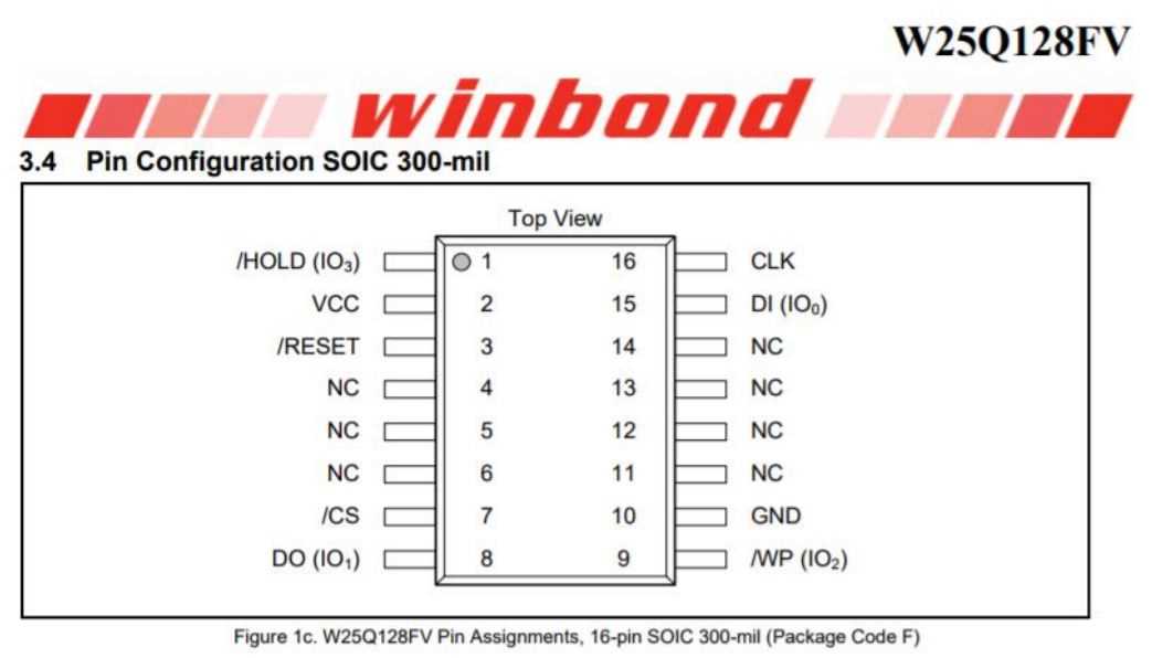 dr-25-datasheet